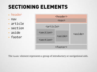 SECTIONING ELEMENTS
•   header                                  <header>
•   nav                                       <nav>
•   article
                                   <article>
•   section
•   aside                   <section>                       <aside>
•   footer                                   <aside>
                            <section>

                                            <footer>

The header element represents a group of introductory or navigational aids.
 