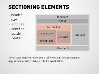 SECTIONING ELEMENTS
•   header                                <header>
•   nav                                     <nav>
•   article
                                 <article>
•   section
•   aside                  <section>                      <aside>
•   footer                                 <aside>
                           <section>

                                          <footer>

The article element represents a self-contained document, page,
application, or widget which is fit for syndication.
 