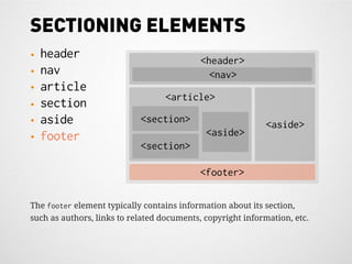 SECTIONING ELEMENTS
•   header                                  <header>
•   nav                                       <nav>
•   article
                                  <article>
•   section
•   aside                   <section>                       <aside>
•   footer                                   <aside>
                            <section>

                                           <footer>

The footer element typically contains information about its section,
such as authors, links to related documents, copyright information, etc.
 