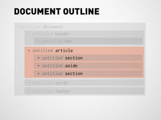 DOCUMENT OUTLINE
•untitled document
    • untitled header
        • untitled nav
   • untitled article
       • untitled section
       • untitled aside
       • untitled section
   • untitled aside
   • untitled footer
 