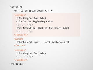 <article>
   <h1> Lorem ipsum dolor </h1>
  <section>
    <h1> Chapter One </h1>
    <h2> In the Beginning </h2>
    <p> ... </p>
    <h2> Meanwhile, Back at the Ranch </h2>
    <p> ... </p>
  </section>
  <aside>
    <blockquote> <p> ... </p> </blockquote>
  </aside>
  <section>
    <h1> Chapter Two </h1>
    <p> ... </p>
  </section>
</article>
 