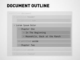 DOCUMENT OUTLINE
•untitled document
    • untitled header
        • untitled nav
   • Lorem Ipsum Dolor
       • Chapter One
           • In The Beginning
           • Meanwhile, Back at the Ranch
       • untitled aside
       • Chapter Two
   • untitled aside
   • untitled footer
 