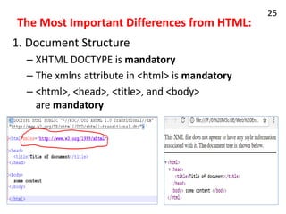 The Most Important Differences from HTML:
1. Document Structure
– XHTML DOCTYPE is mandatory
– The xmlns attribute in <html> is mandatory
– <html>, <head>, <title>, and <body>
are mandatory
25
 