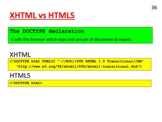 XHTML vs HTML5
XHTML
HTML5
36
<!DOCTYPE html PUBLIC "-//W3C//DTD XHTML 1.0 Transitional//EN"
"http://www.w3.org/TR/xhtml1/DTD/xhtml1-transitional.dtd">
<!DOCTYPE html>
The DOCTYPE declaration
It tells the browser which type and version of document to expect.
 