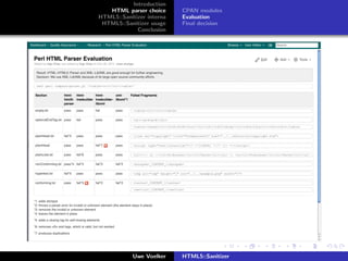 Introduction
   HTML parser choice      CPAN modules
HTML5::Sanitizer interna   Evaluation
 HTML5::Sanitizer usage    Final decision
             Conclusion




            Uwe Voelker    HTML5::Sanitizer
 