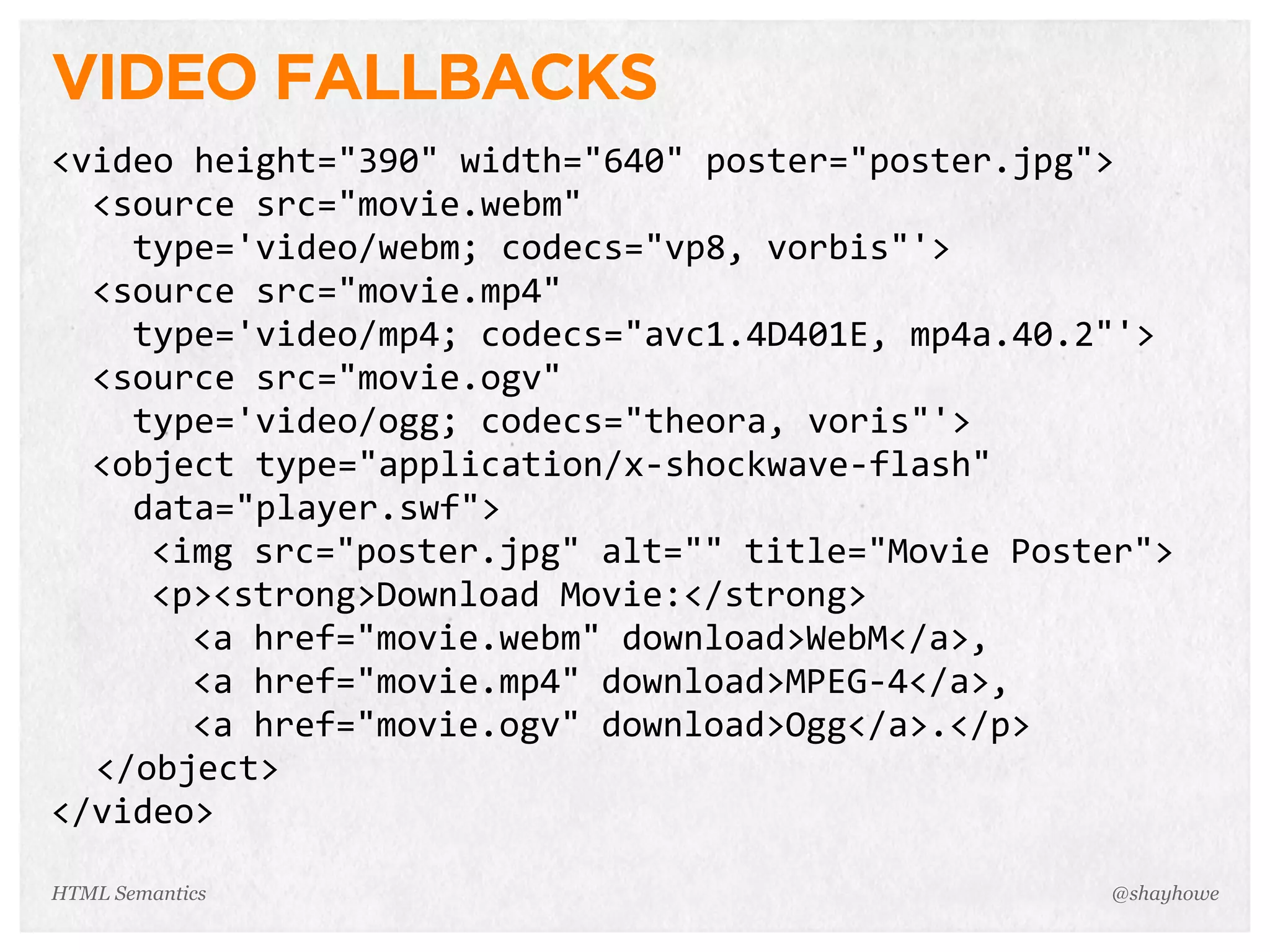 VIDEO FALLBACKS
<video  height="390"  width="640"  poster="poster.jpg">
    <source  src="movie.webm"
        type='video/webm;  codecs="vp8,  vorbis"'>
    <source  src="movie.mp4"
        type='video/mp4;  codecs="avc1.4D401E,  mp4a.40.2"'>
    <source  src="movie.ogv"
        type='video/ogg;  codecs="theora,  voris"'>
    <object  type="application/x-­‐shockwave-­‐flash"  
        data="player.swf">
<img  src="poster.jpg"  alt=""  title="Movie  Poster">
<p><strong>Download  Movie:</strong>
    <a  href="movie.webm"  download>WebM</a>,
    <a  href="movie.mp4"  download>MPEG-­‐4</a>,
    <a  href="movie.ogv"  download>Ogg</a>.</p>
</object>
</video>
@shayhoweHTML Semantics
 