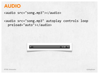 AUDIO
<audio  src="song.mp3"></audio>
<audio  src="song.mp3"  autoplay  controls  loop  
    preload="auto"></audio>
@shayhoweHTML Semantics
 