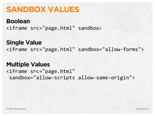 SANDBOX VALUES
Boolean
<iframe  src="page.html"  sandbox>
Single Value
<iframe  src="page.html"  sandbox="allow-­‐forms">
Multiple Values
<iframe  src="page.html"
  sandbox="allow-­‐scripts  allow-­‐same-­‐origin">
@shayhoweHTML Semantics
 