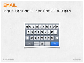 EMAIL
<input  type="email"  name="email"  multiple>
@shayhoweHTML Semantics
 