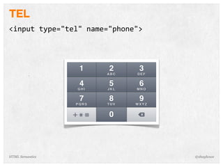 TEL
<input  type="tel"  name="phone">
@shayhoweHTML Semantics
 