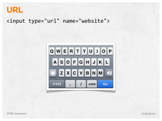 URL
<input  type="url"  name="website">
@shayhoweHTML Semantics
 