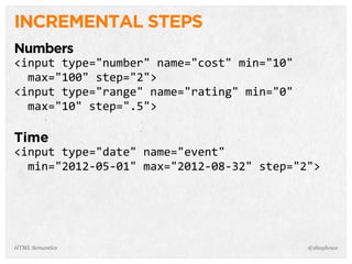 INCREMENTAL STEPS
Numbers
<input  type="number"  name="cost"  min="10"  
    max="100"  step="2">
<input  type="range"  name="rating"  min="0"  
    max="10"  step=".5">
Time
<input  type="date"  name="event"  
    min="2012-­‐05-­‐01"  max="2012-­‐08-­‐32"  step="2">
@shayhoweHTML Semantics
 