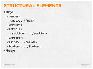 STRUCTURAL ELEMENTS
<body>
    <header>
        <nav>...</nav>
    </header>
    <article>
        <section>...</section>
    </article>
    <aside>...</aside>
    <footer>...</footer>
</body>
@shayhoweHTML Semantics
 