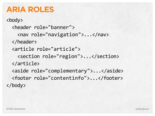 ARIA ROLES
<body>
    <header  role="banner">
        <nav  role="navigation">...</nav>
    </header>
    <article  role="article">
        <section  role="region">...</section>
    </article>
    <aside  role="complementary">...</aside>
    <footer  role="contentinfo">...</footer>
</body>
@shayhoweHTML Semantics
 