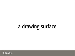 a drawing surface



Canvas
 