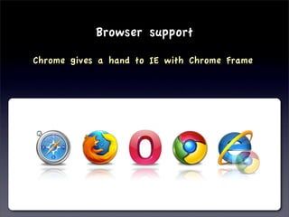 Browser support

Chrome gives a hand to IE with Chrome Frame
 