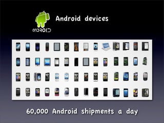Android devices




60,000 Android shipments a day
 