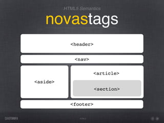 HTML5 Semantics


   novastags
            <header>


              <nav>

                        <article>
<aside>
                        <section>


            <footer>

                HTML5
 