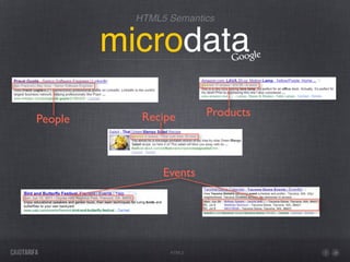 HTML5 Semantics


         microdata

            Recipe       Products
People



                Events




                 HTML5
 