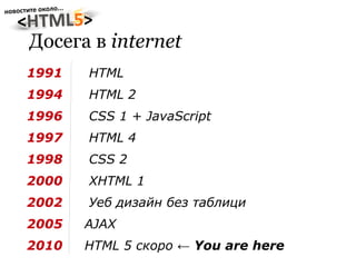 Досега в  internet 1991   HTML  1994   HTML 2  1996   CSS 1 + JavaScript  1997   HTML 4  1998   CSS 2  2000   XHTML 1  2002   Уеб дизайн без таблици 2005   AJAX 2010   HTML 5 скоро  ← You are here 