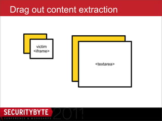 Drag out content extraction


    image
        victim
      <iframe>
                      textarea
                        <textarea>




                 33
 