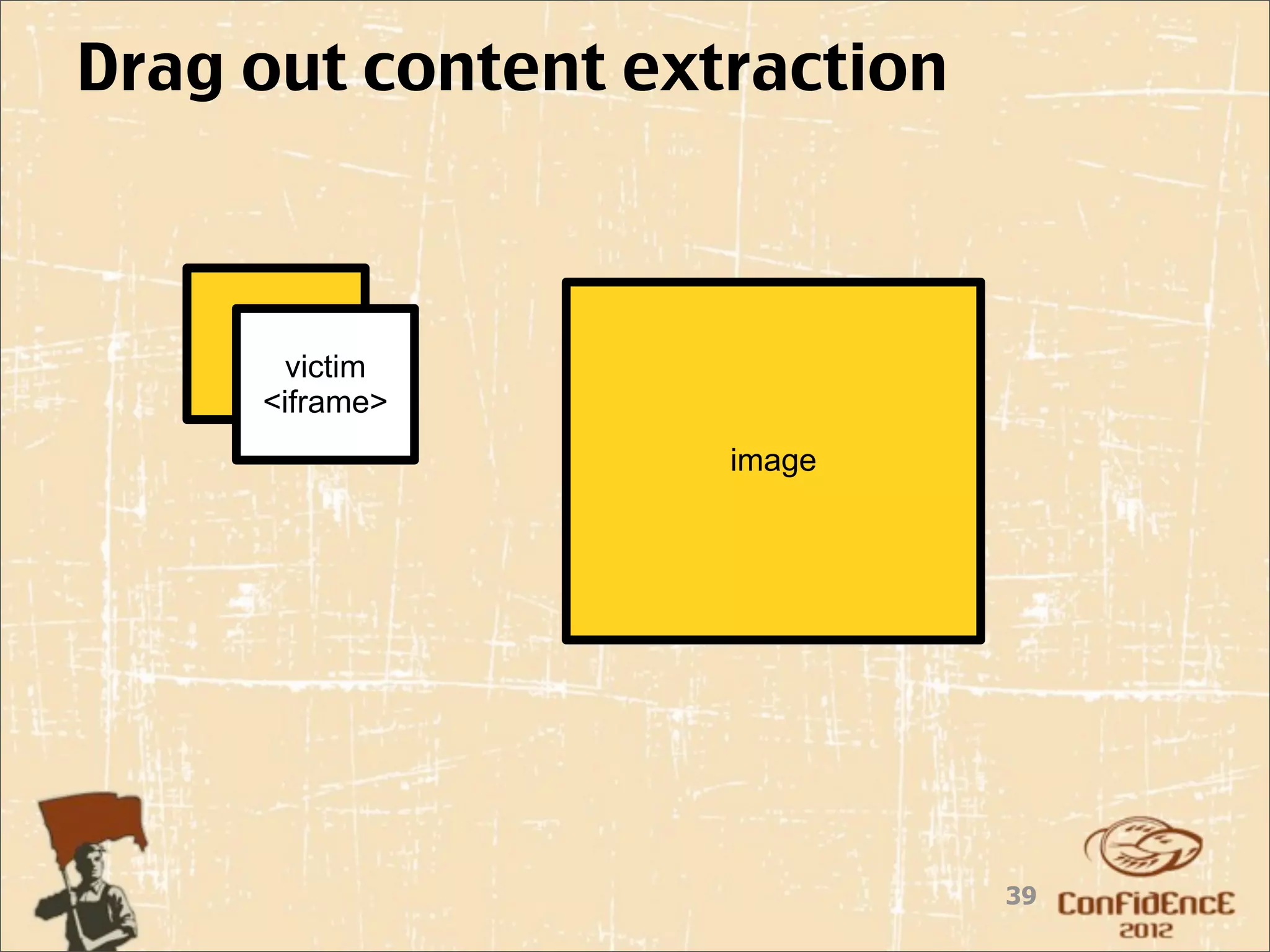 Drag out content extraction



    image
        victim
      <iframe>
                    image




                              39
 