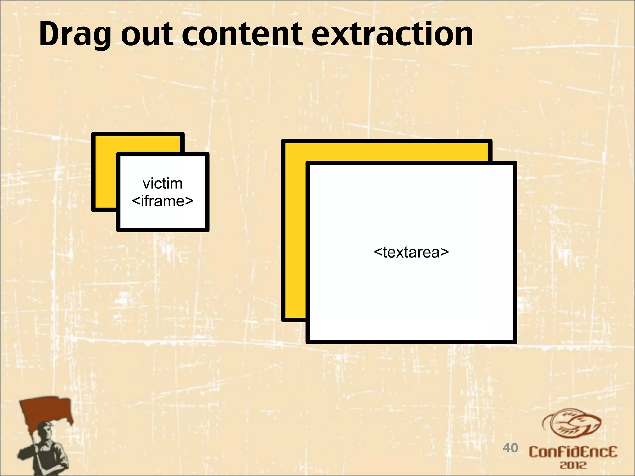 Drag out content extraction



    image
        victim
      <iframe>
                   textarea
                     <textarea>




                                  40
 