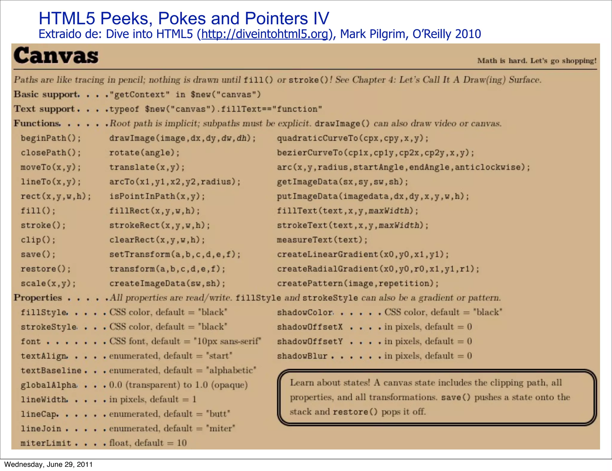 HTML5 Peeks, Pokes and Pointers IV
         Extraido de: Dive into HTML5 (http://diveintohtml5.org), Mark Pilgrim, O’Reilly 2010




Wednesday, June 29, 2011
 