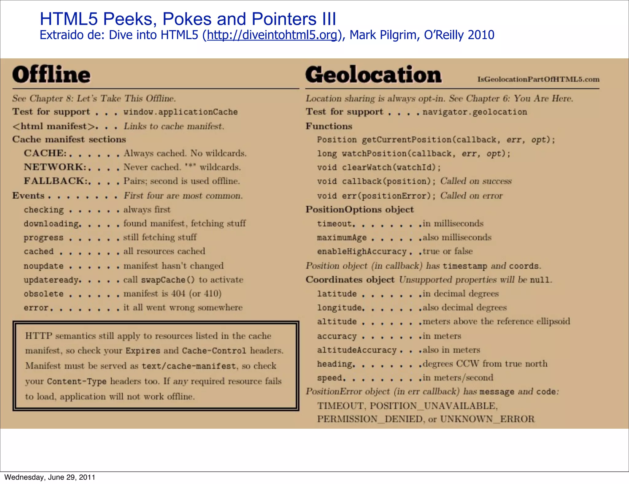 HTML5 Peeks, Pokes and Pointers III
         Extraido de: Dive into HTML5 (http://diveintohtml5.org), Mark Pilgrim, O’Reilly 2010




Wednesday, June 29, 2011
 