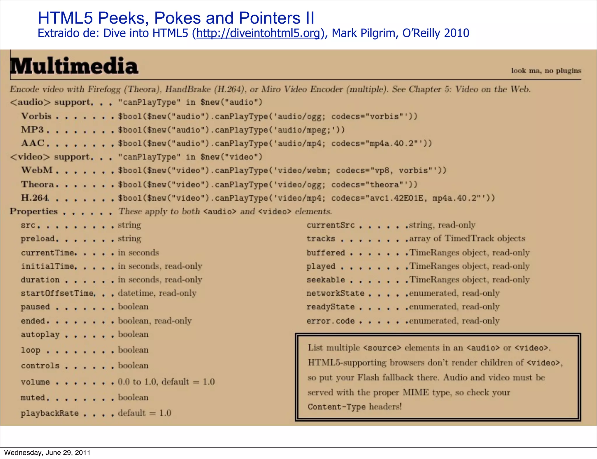 HTML5 Peeks, Pokes and Pointers II
         Extraido de: Dive into HTML5 (http://diveintohtml5.org), Mark Pilgrim, O’Reilly 2010




Wednesday, June 29, 2011
 