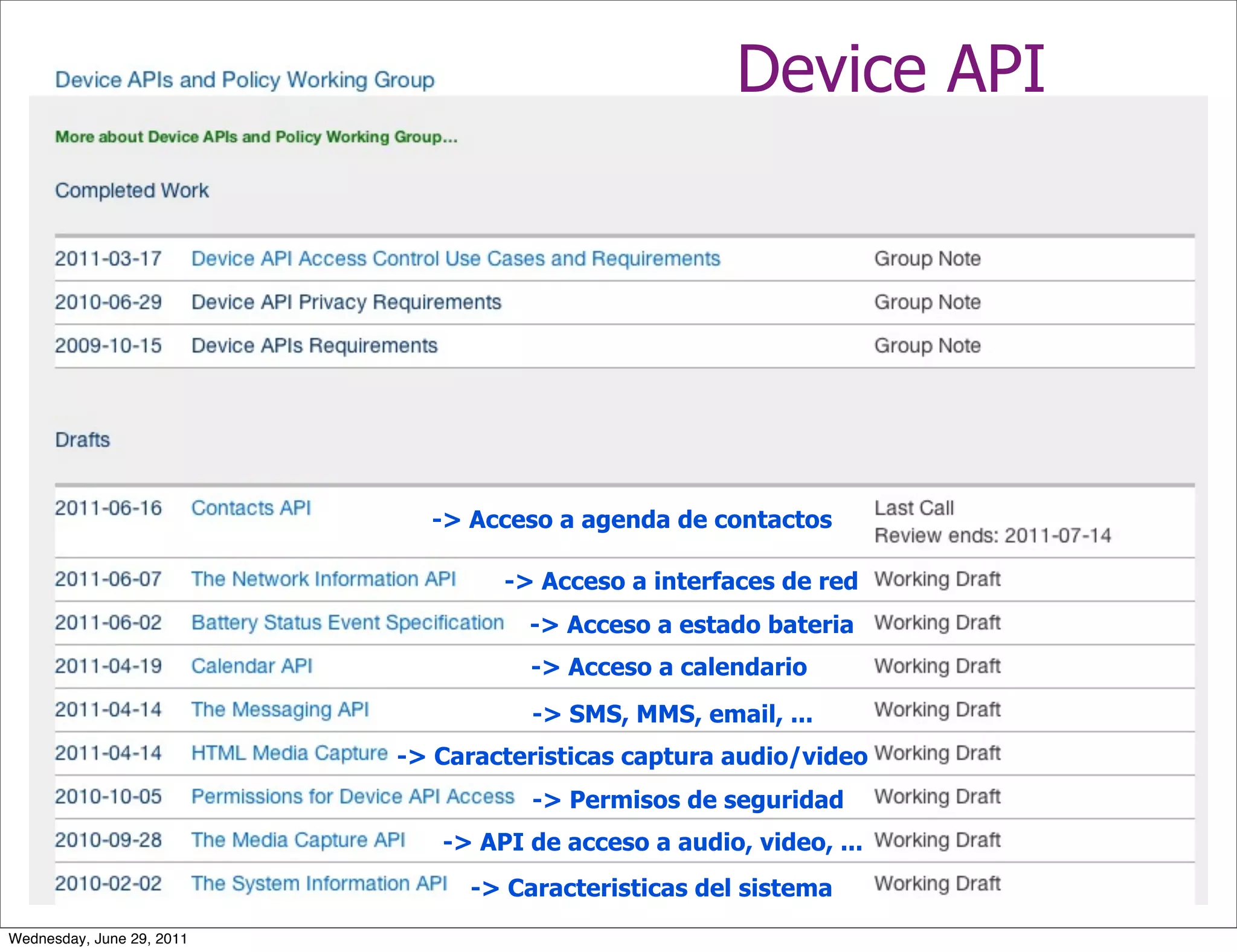 Device API




                             -> Acceso a agenda de contactos

                                   -> Acceso a interfaces de red
                                     -> Acceso a estado bateria
                                     -> Acceso a calendario
                                     -> SMS, MMS, email, ...
                           -> Caracteristicas captura audio/video
                                     -> Permisos de seguridad
                              -> API de acceso a audio, video, ...
                                -> Caracteristicas del sistema
Wednesday, June 29, 2011
 