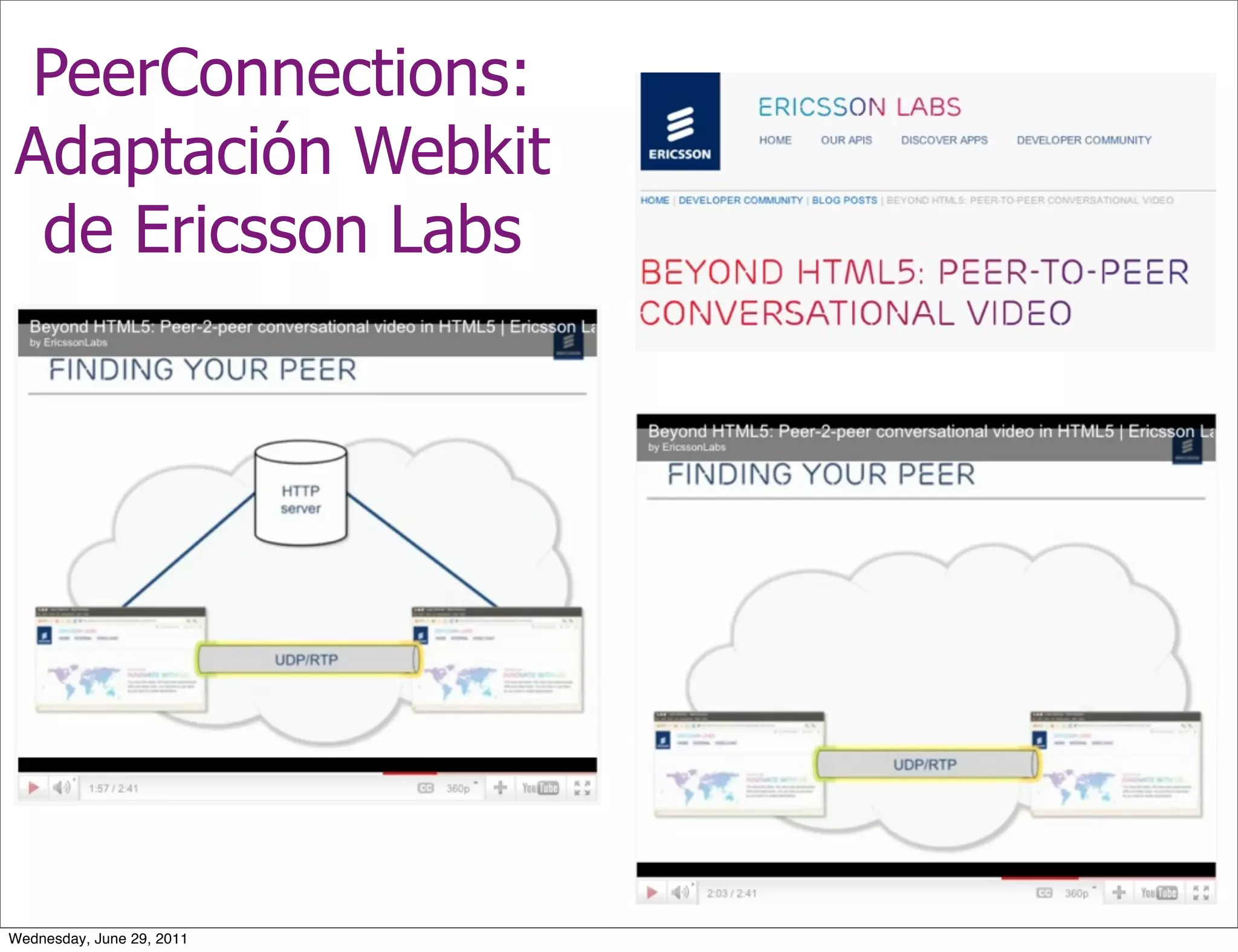 PeerConnections:
Adaptación Webkit
 de Ericsson Labs




Wednesday, June 29, 2011
 