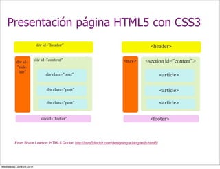 Presentación página HTML5 con CSS3




        *From Bruce Lawson: HTML5 Doctor, http://html5doctor.com/designing-a-blog-with-html5/




Wednesday, June 29, 2011
 