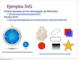 Ejemplos SVG
           Estos ejemplos se han descargado de Wikimedia
                http://commons.wikimedia.org/wiki/SVG
           Editor SVG:
                http://svg-edit.googlecode.com/svn/branches/2.5.1/editor/svg-editor.html




   http://commons.wikimedia.org/wiki/File:Compass.svg
                                                        http://commons.wikimedia.org/wiki/SVG_examples


Wednesday, June 29, 2011
 
