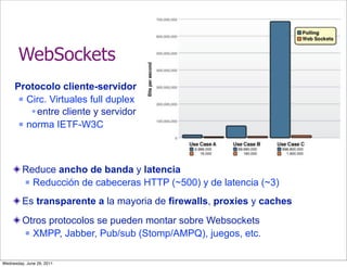 WebSockets
     Protocolo cliente-servidor
       Circ. Virtuales full duplex

          entre cliente y servidor
       norma IETF-W3C




         Reduce ancho de banda y latencia
          Reducción de cabeceras HTTP (~500) y de latencia (~3)


         Es transparente a la mayoria de firewalls, proxies y caches
         Otros protocolos se pueden montar sobre Websockets
          XMPP, Jabber, Pub/sub (Stomp/AMPQ), juegos, etc.



Wednesday, June 29, 2011
 