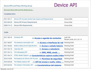 Device API




                             -> Acceso a agenda de contactos

                                   -> Acceso a interfaces de red
                                     -> Acceso a estado bateria
                                     -> Acceso a calendario
                                     -> SMS, MMS, email, ...
                           -> Caracteristicas captura audio/video
                                     -> Permisos de seguridad
                              -> API de acceso a audio, video, ...
                                -> Caracteristicas del sistema
Wednesday, June 29, 2011
 