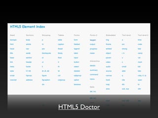 HTML5 Doctor
 