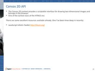 Canvas 2D API
•   The Canvas 2D context provides a scriptable interface for drawing two-dimensional images and
    bitmaps in the browser.
•   One of the earliest stars of the HTML5 era

There are some excellent resources available already. One I’ve been knee deep in recently:

•   JavaScript InfoVis Toolkit http://thejit.org/




                    © COPYRIGHT 2011 SAPIENT CORPORATION | CONFIDENTIAL                            23
 
