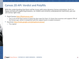 Canvas 2D API: Verdict and Polyfills
With the understanding that there will be issues with more dynamic Canvas animations (in IE, in
legacy versions of supporting browsers, on mobile and similarly underpowered machines), you can
use Canvas right now.

•   Flash Canvas http://flashcanvas.net/
    o This is one of the best reasons to keep the door open for Flash. It’s faster than excanvas and supports 70% of
      the Canvas spec, which is competitive with the support levels in modern browsers
•   Excanvas http://code.google.com/p/explorercanvas/
    o The original




                     © COPYRIGHT 2011 SAPIENT CORPORATION | CONFIDENTIAL                                               25
 