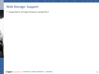 Web Storage: Support
•   Supported in all major browsers except IE6,7




                   © COPYRIGHT 2011 SAPIENT CORPORATION | CONFIDENTIAL   35
 