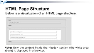 HTML5 Topic 1 | PPTX