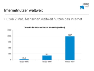 Internetnutzer weltweit

• Etwa 2 Mrd. Menschen weltweit nutzen das Internet

                Anzahl der Internetnutzer weltweit (in Mio.)
  2500


                                                                  1967
  2000


  1500


  1000


   500                                 361

             39,6
     0
          Nutzer 1995              Nutzer 2000                 Nutzer 2010
 
