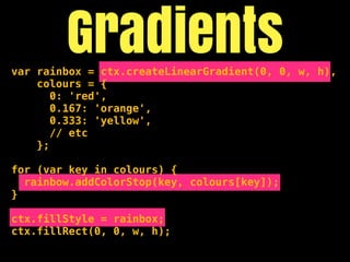 Gradients
var rainbox = ctx.createLinearGradient(0, 0, w, h),
    colours = {
       0: 'red',
       0.167: 'orange',
       0.333: 'yellow',
       // etc
    };

for (var key in colours) {
  rainbow.addColorStop(key, colours[key]);
}

ctx.fillStyle = rainbox;
ctx.fillRect(0, 0, w, h);
 