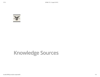 3/7/13                                      HTML5-TX - Google IO 2012




                        Knowledge Sources



localhost:9005/presentation-output.html#1                               7/13
 