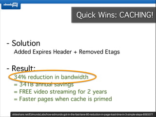 slideshare.net/EdmundsLabs/how-edmunds-got-in-the-fast-lane-80-reduction-in-page-load-time-in-3-simple-steps-6593377