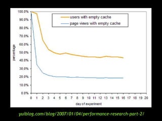 mark, measureflickr.com/photos/juditk/5024772809/