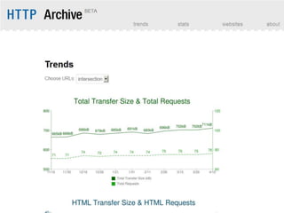 app cachereload12push app logo.gif = user loads appapp cache is empty fetch manifestfetch logo.gifapp cache =user sees345push app logo.gif =rev manifest user loads appapp cache = user seesfetch manifestfetch logo.gifapp cache =user loads app againapp cache = user seesfetch manifest (304)