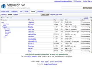localStorage as cache1st doc: write JS & CSS blocks to localStorageJUX.UXBaseControls.252CB7BF: (function(){...JUX.FrameworkCore.A39F6425: (function(){...set cookie with entries & versionRMSM=JUX.UXBaseControls.252CB7BF~ JUX.FrameworkCore.A39F6425~later docs: read JS & CSS from localStoragescript.text = localStorage.getItem(JUX.UXBaseControls.252CB7BF)http://stevesouders.com/blog/2011/03/28/storager-case-study-bing-google/flickr.com/photos/nelsoncruz/431244400/