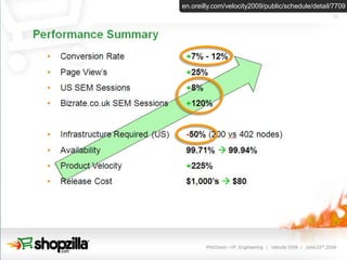 en.oreilly.com/velocity2009/public/schedule/detail/7709blog.mozilla.com/metrics/category/website-optimization/…shaved 2.2 seconds off the average page load time and increased download conversions by 15.4%!