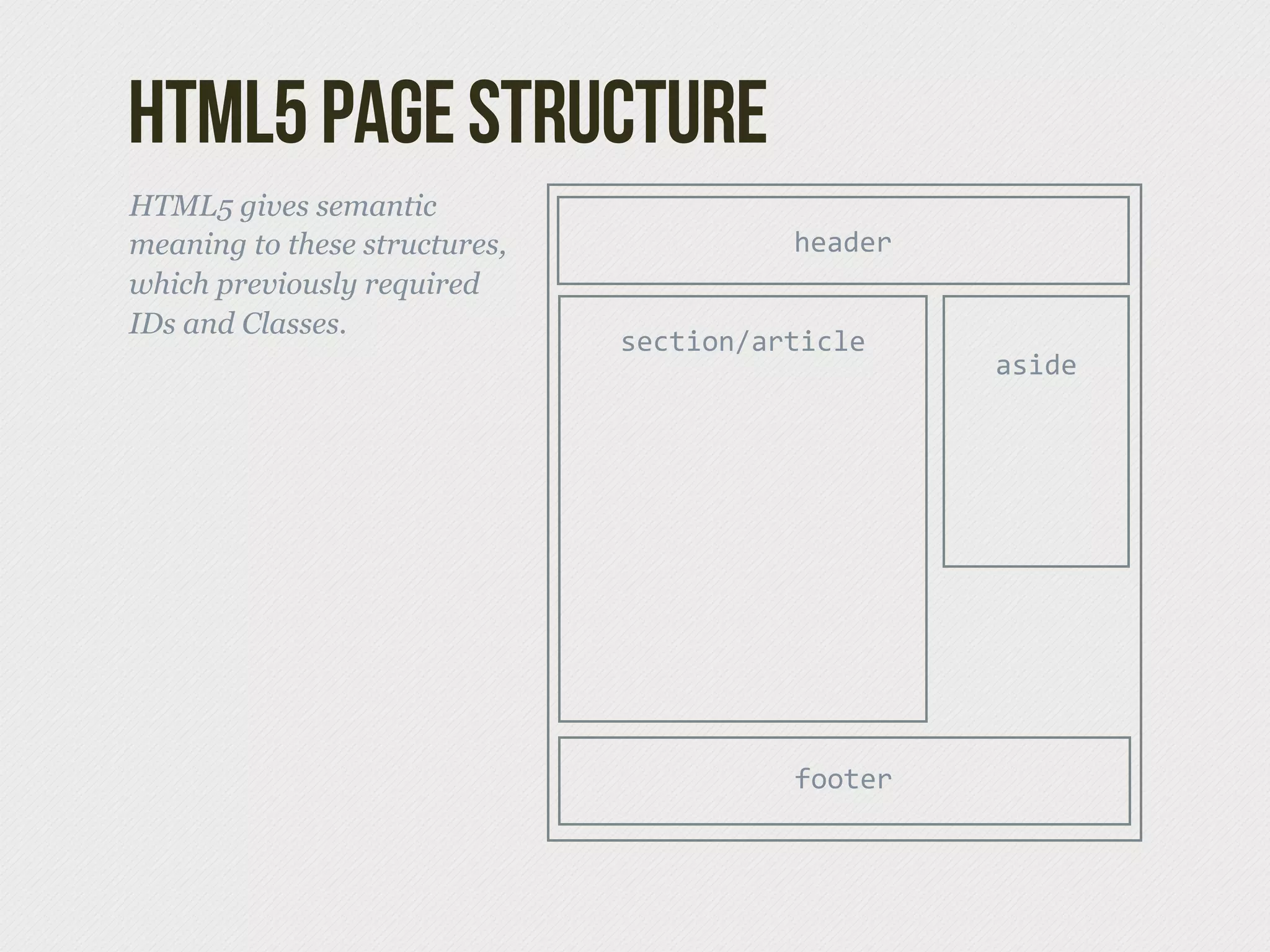 HTML5 page structure
HTML5 gives semantic
meaning to these structures,             header
which previously required
IDs and Classes.
                               section/article
                                                  aside




                                         footer
 
